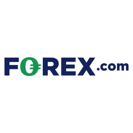 Forex.com Review 2024