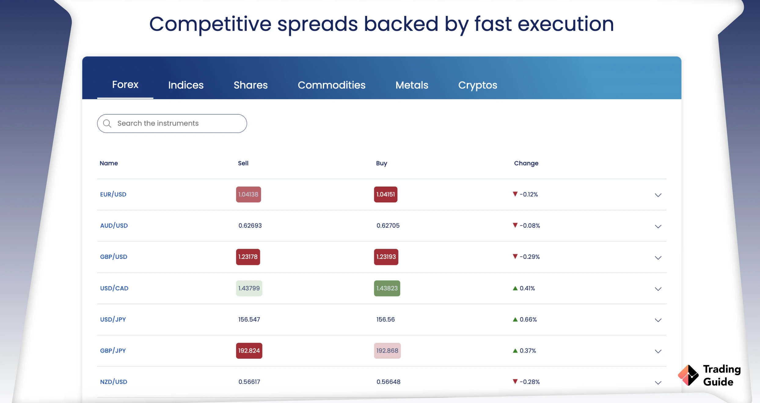 forex.com screen 3