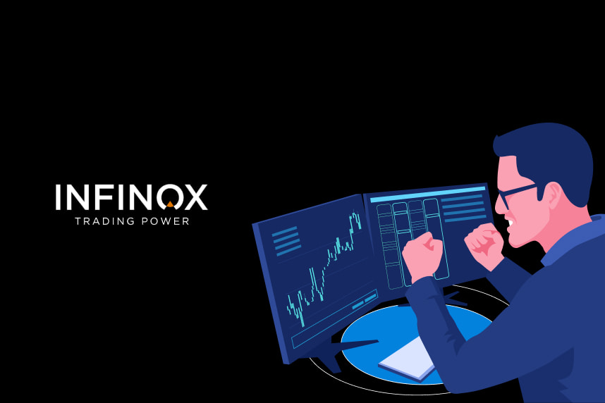 infinox trading