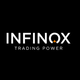 Infinox Review 2024