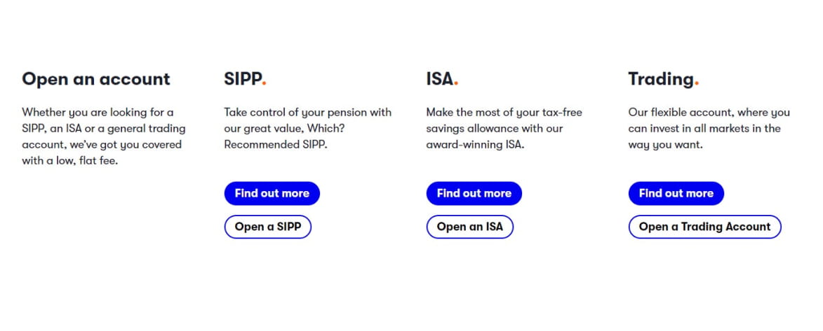 Interactive Investor 5