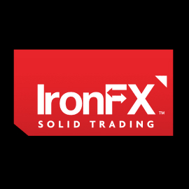 IronFX Review