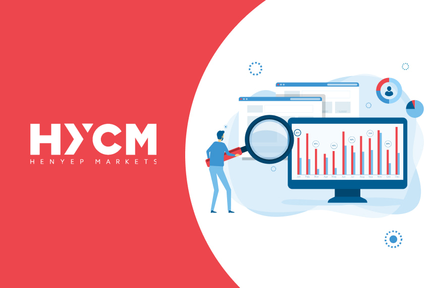 HYCM review