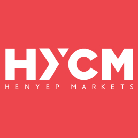 HYCM Review 2025