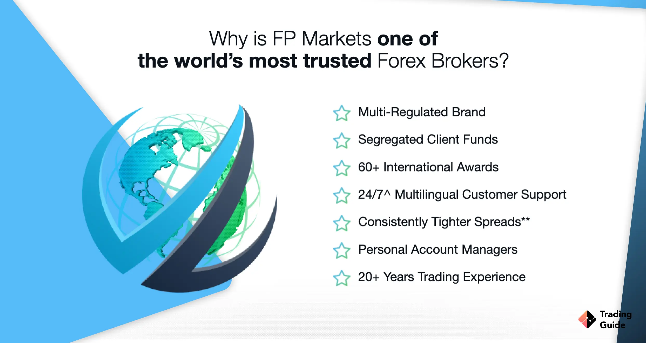 fp markets screen 3