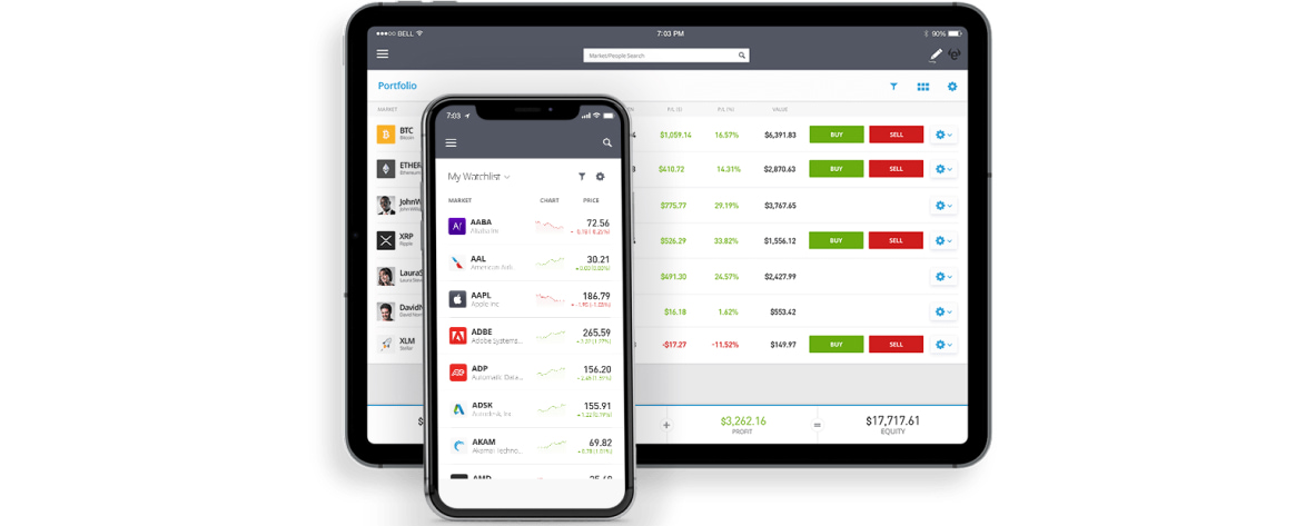 Learn the Platform eToro