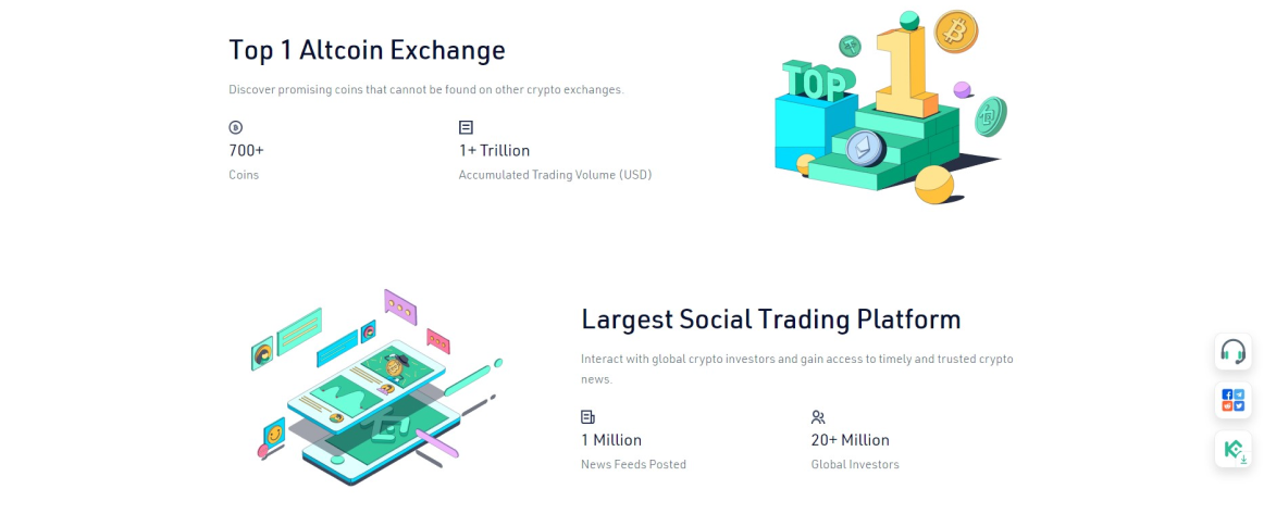 KuCoin exchange platform