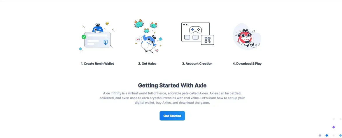 Axie Infinity marketplace