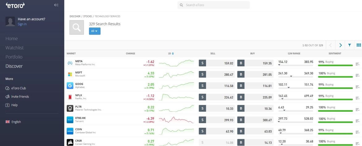 Step 5: Start Investing in Stocks