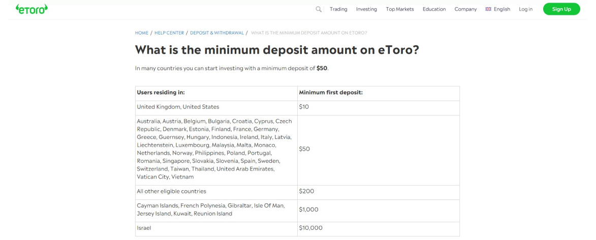 step 5 make a deposit and buy the biontech stock