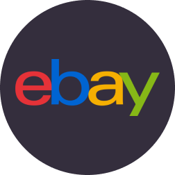 How to Invest in eBay Stocks? A Complete Guide For Investors