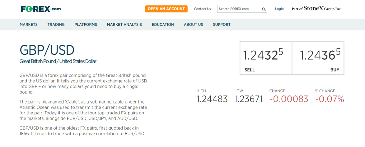 step 5 trade the gbp/usd currency pair