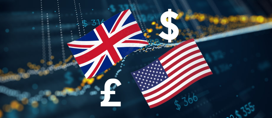 gbp and usd history