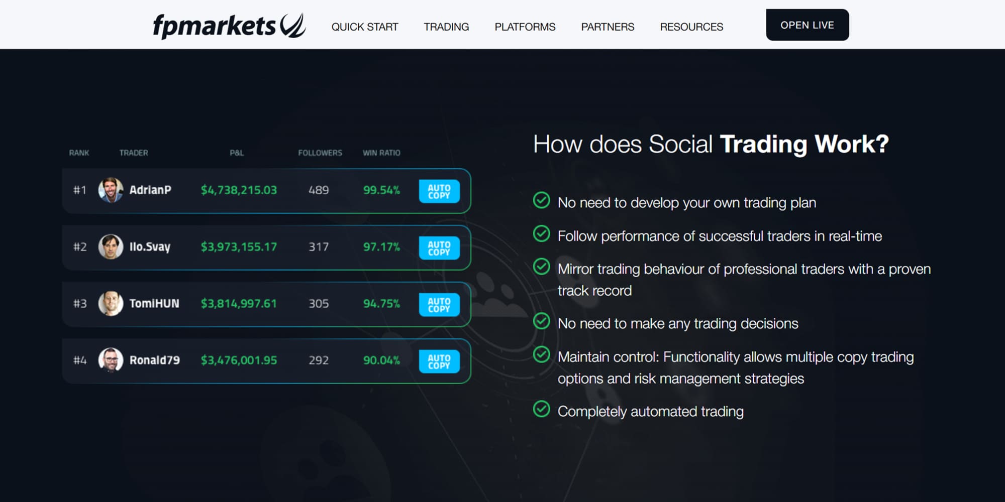 IG Markets trading platform