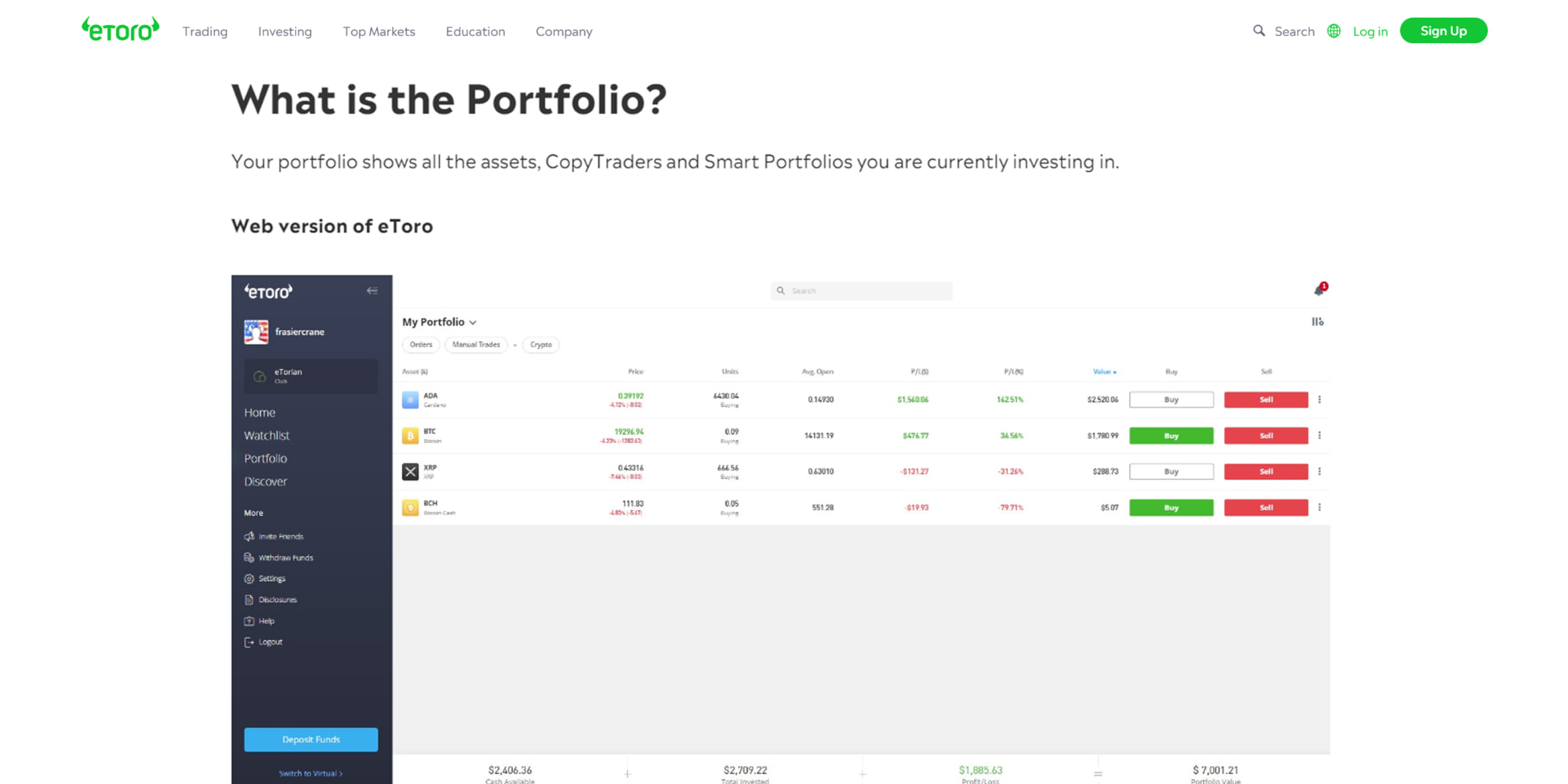 Monitor your trades and adjust your-strategy