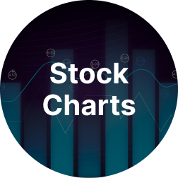 What Are Stock Charts? A Beginner’s Ultimate Guide