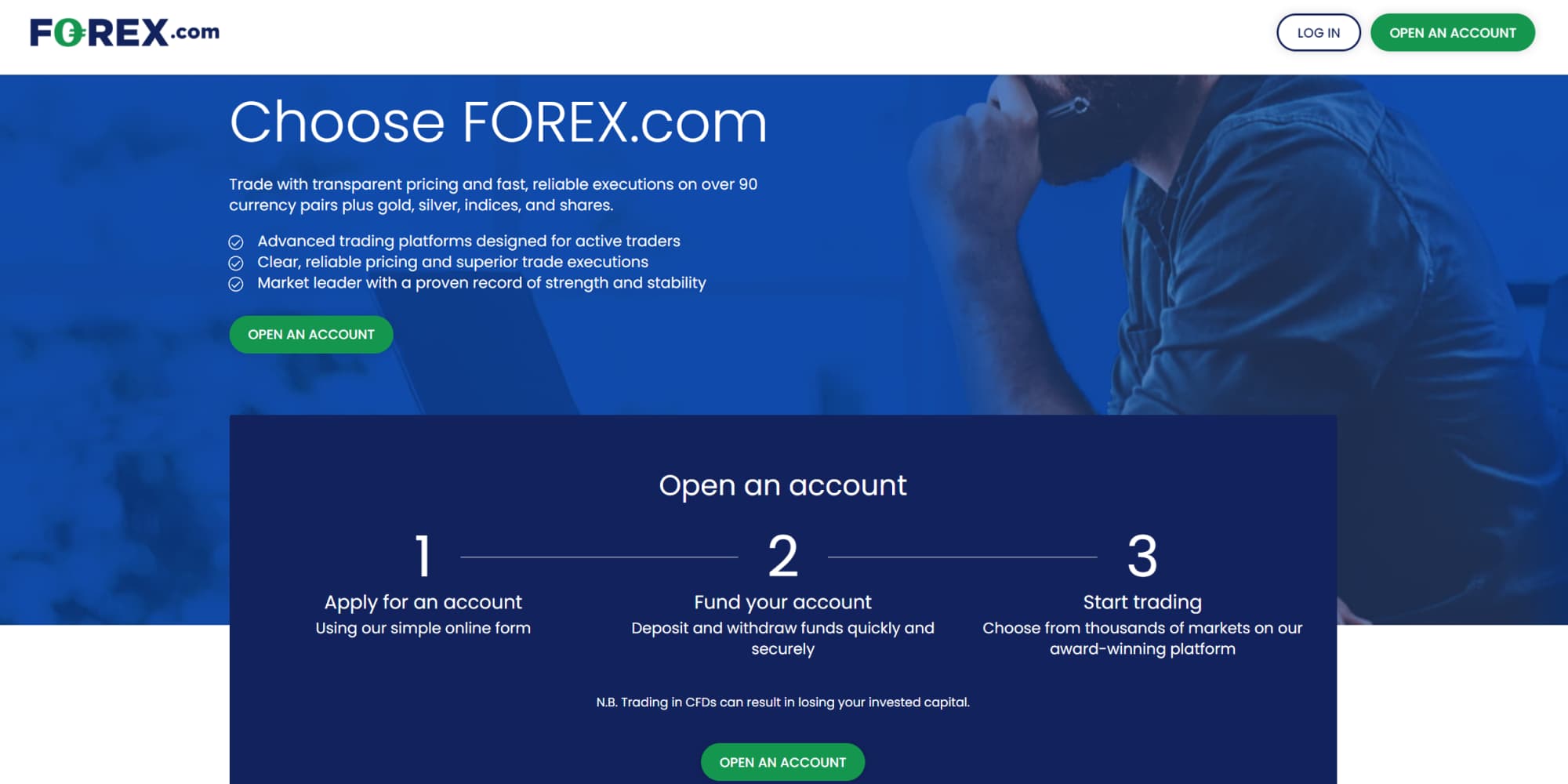 go to forex com website