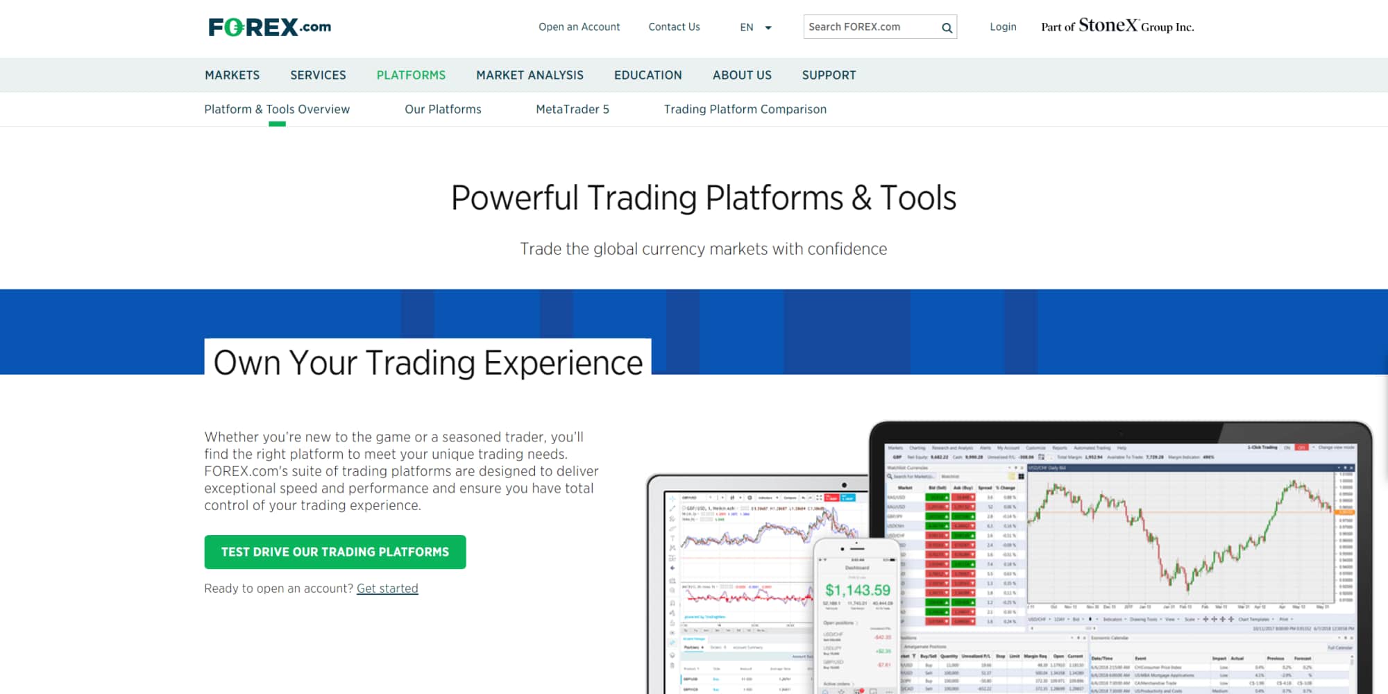 choose a trading platform