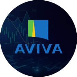 How to Buy Aviva Shares – A Complete Guide to Invest in Aviva