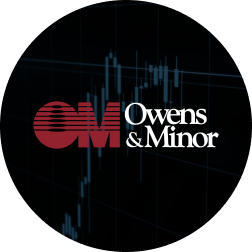 How to Buy OMI (Owens & Minor)? A Complete Guide For Investors 