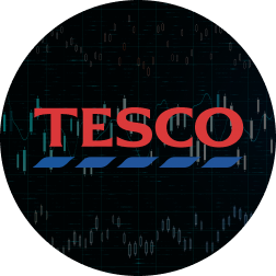 How to Buy Tesco Shares? A Complete Guide for Investors