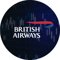 How to Invest In British Airways? A Complete Guide For Investors