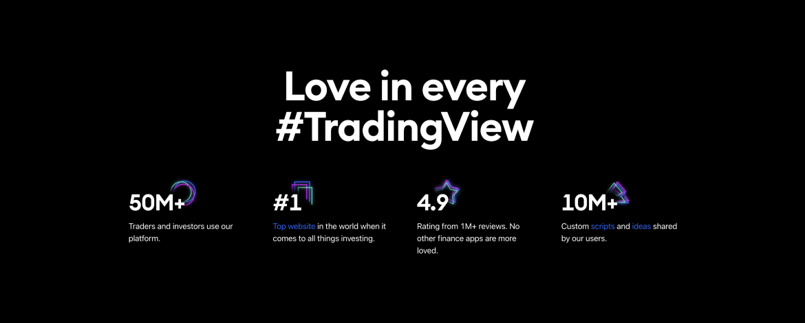 TradingView screen 3