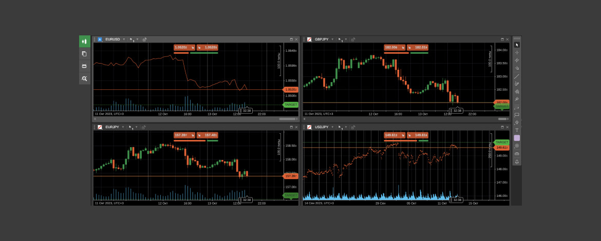 cTrader screen 3