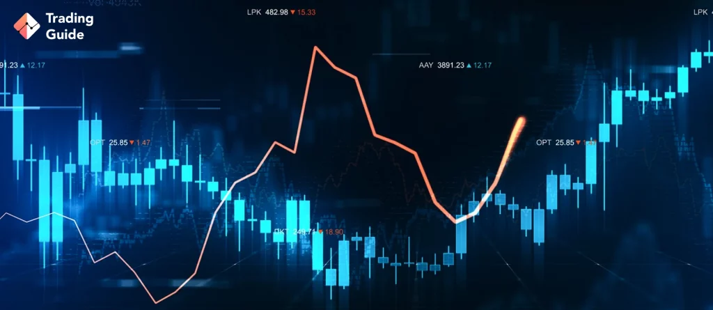 assets to trade options