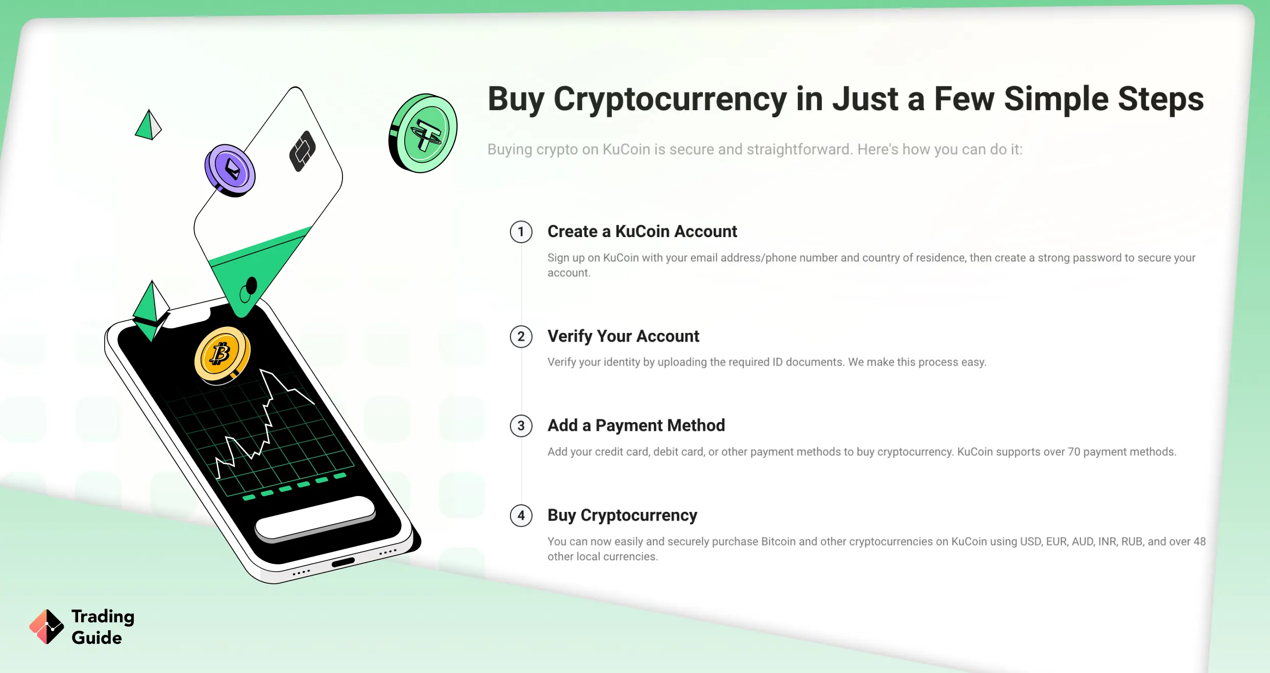 kucoin screen 2