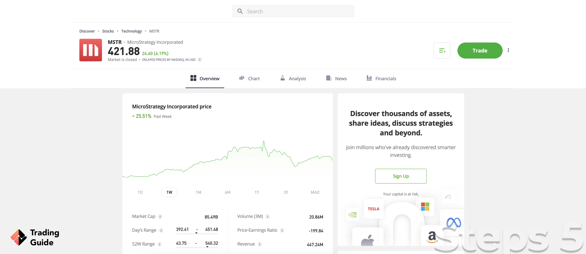 buy mstr shares step 5