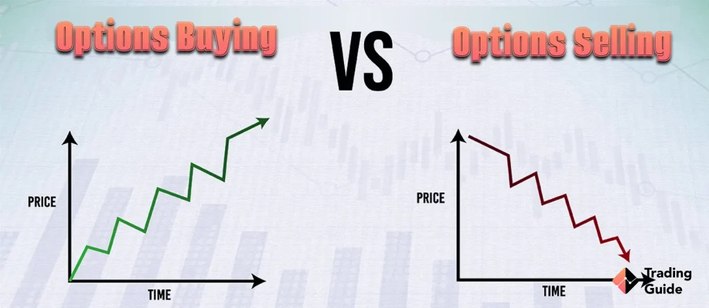 Buying Vs Selling Put Options