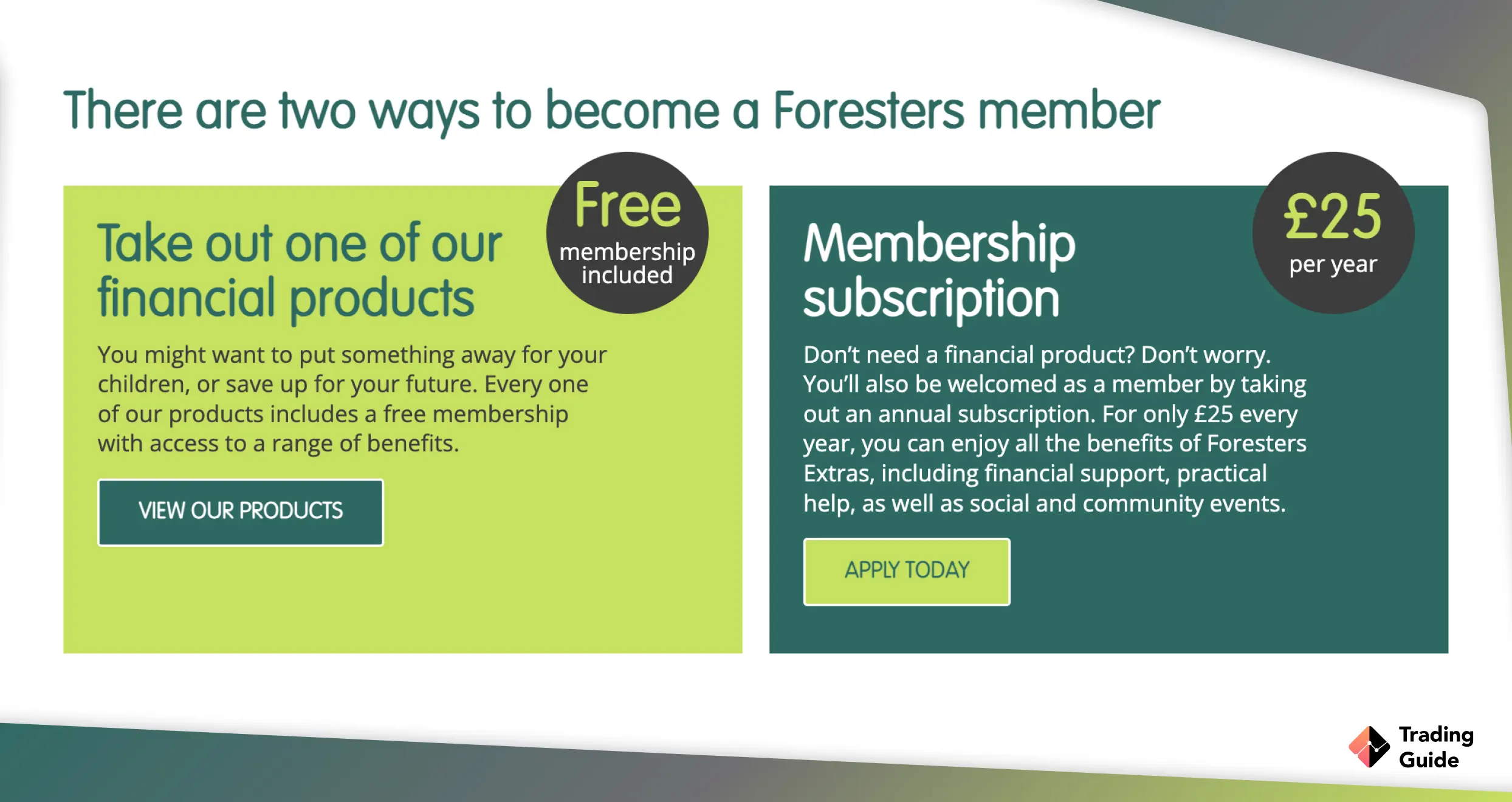 Foresters Friendly Society screen 3