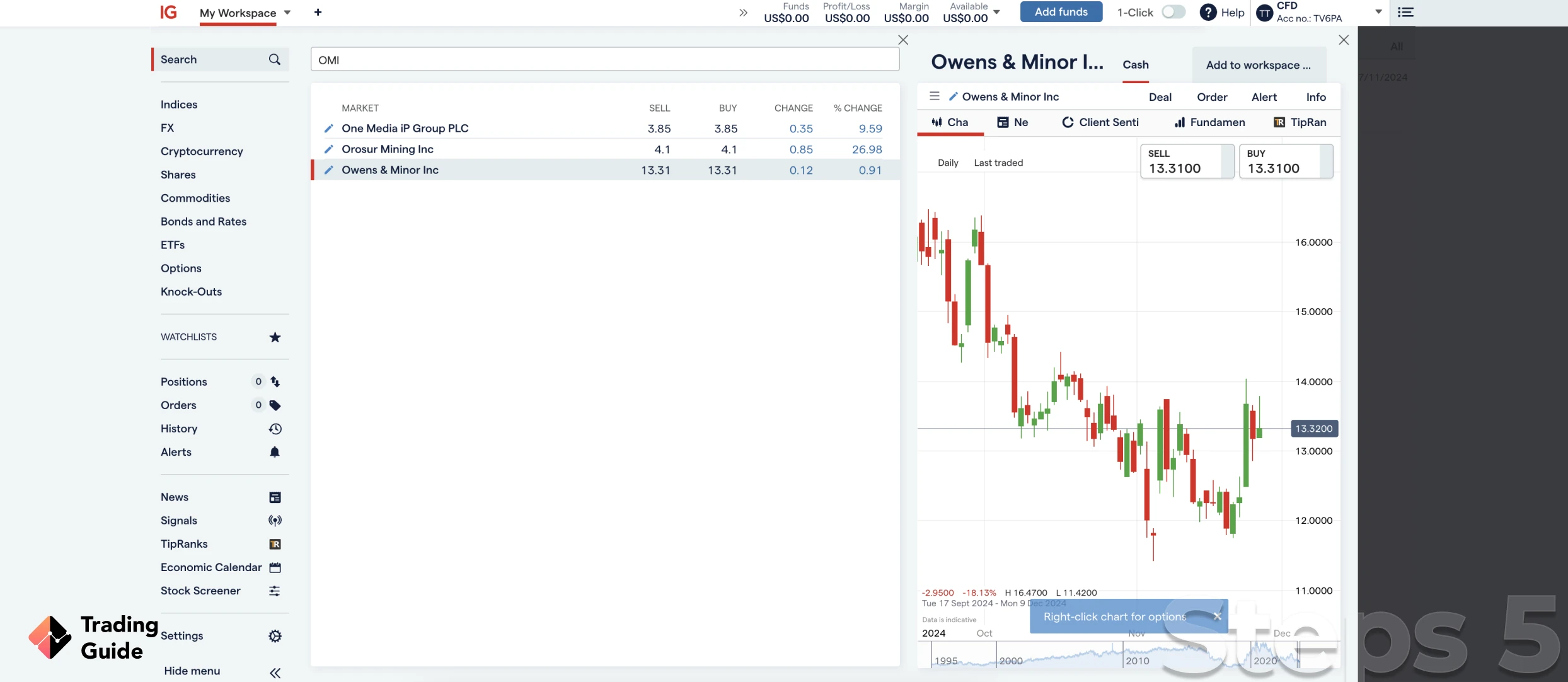 buy OMI stock step 5