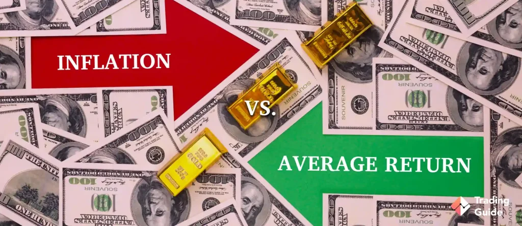 Average Return Vs. Inflation