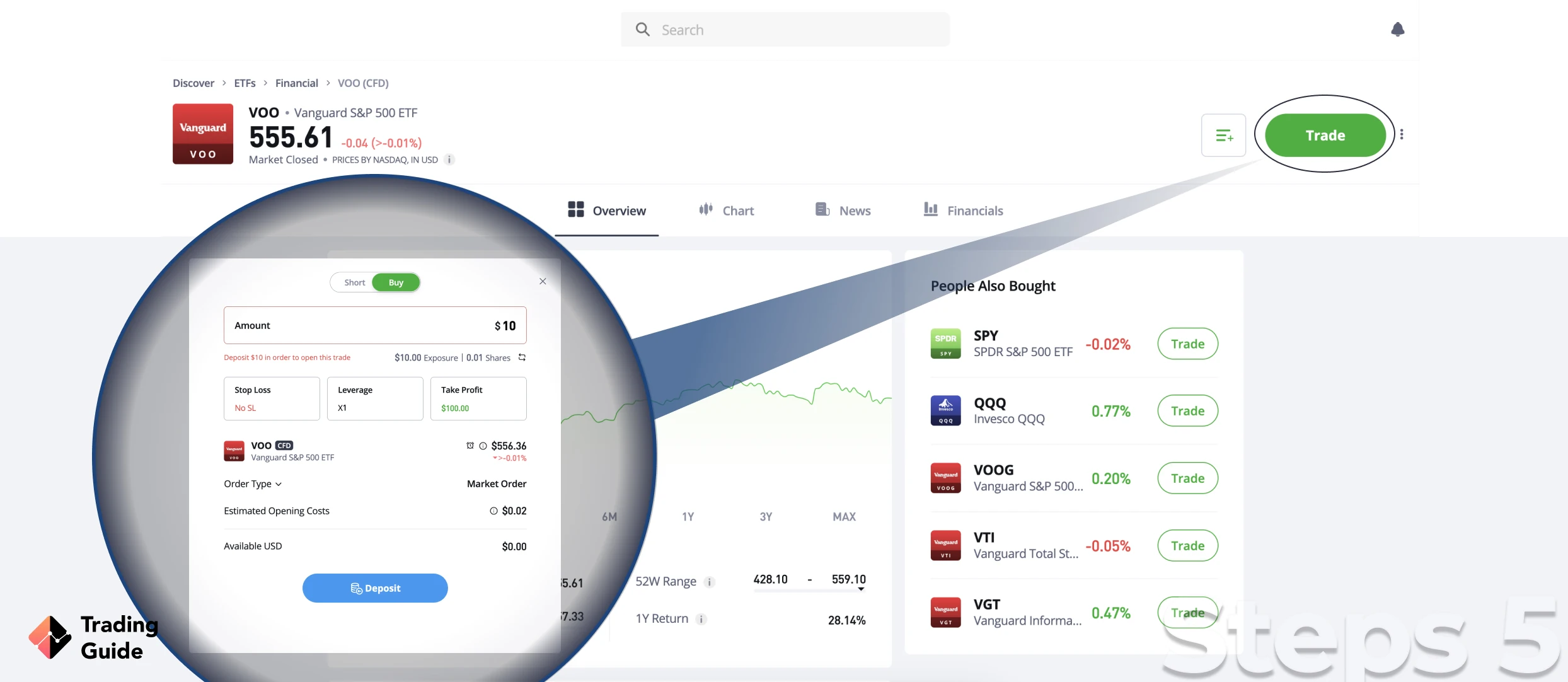 buy vanguard sp 500 etf step 5