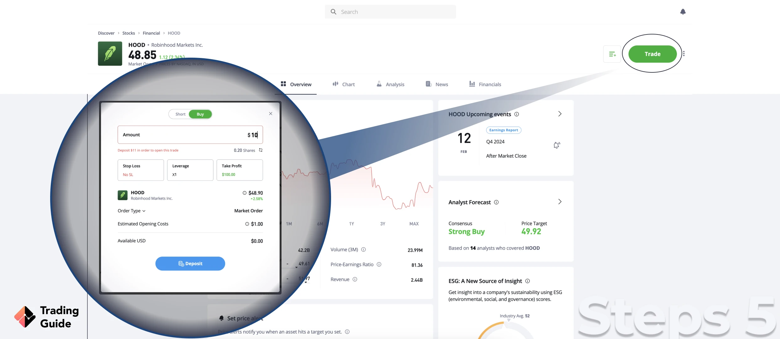 buy hood shares step 5