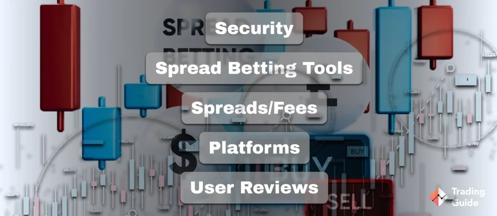 Factors to Consider Before Spread Betting