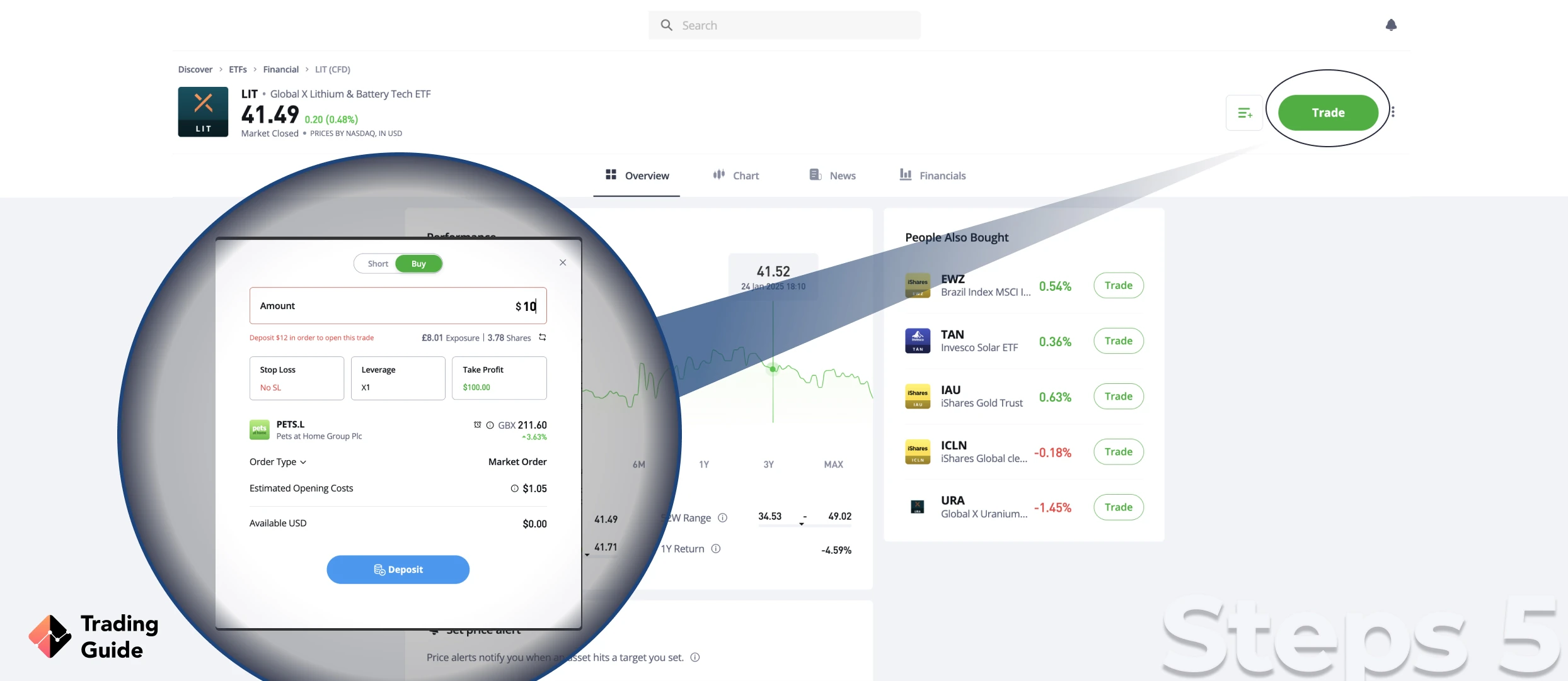 start investing in lithium shares step 5