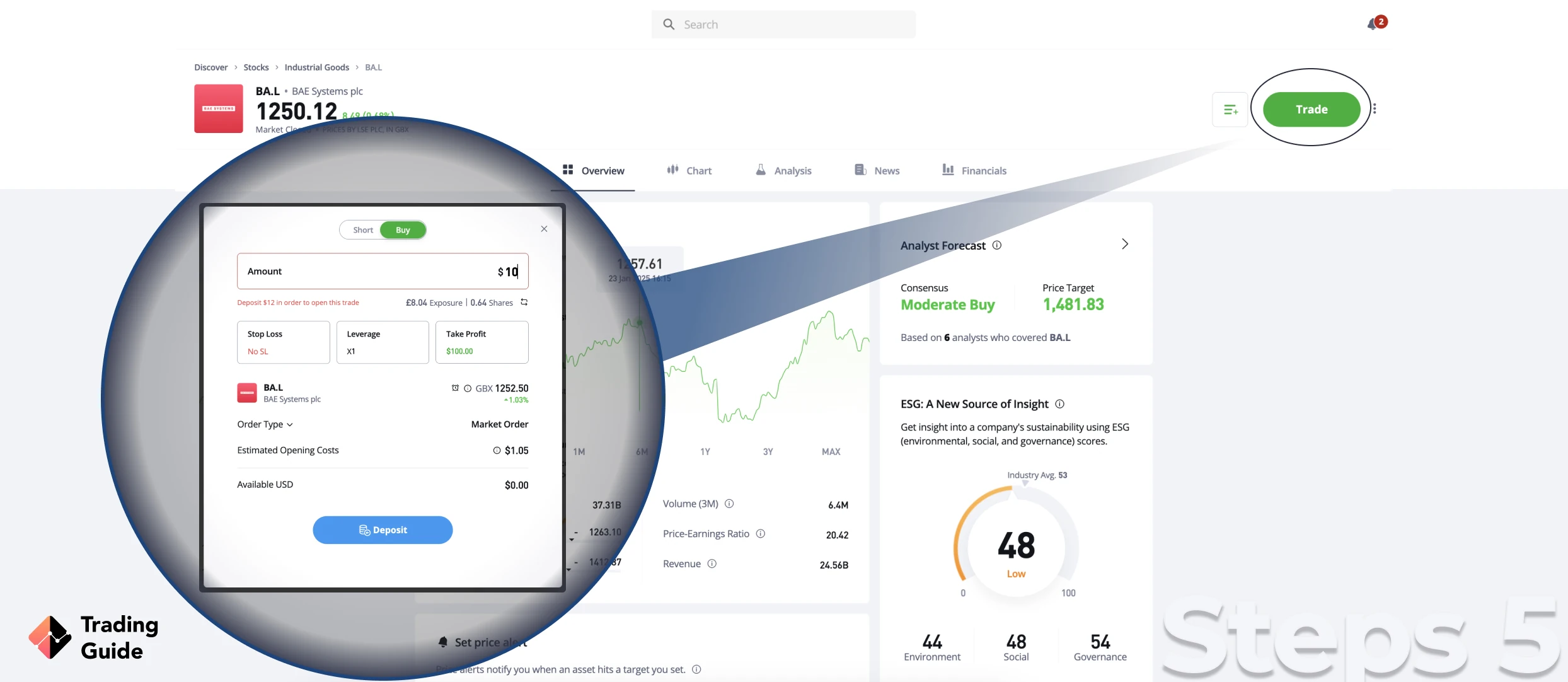 start trading bae systems shares step 5