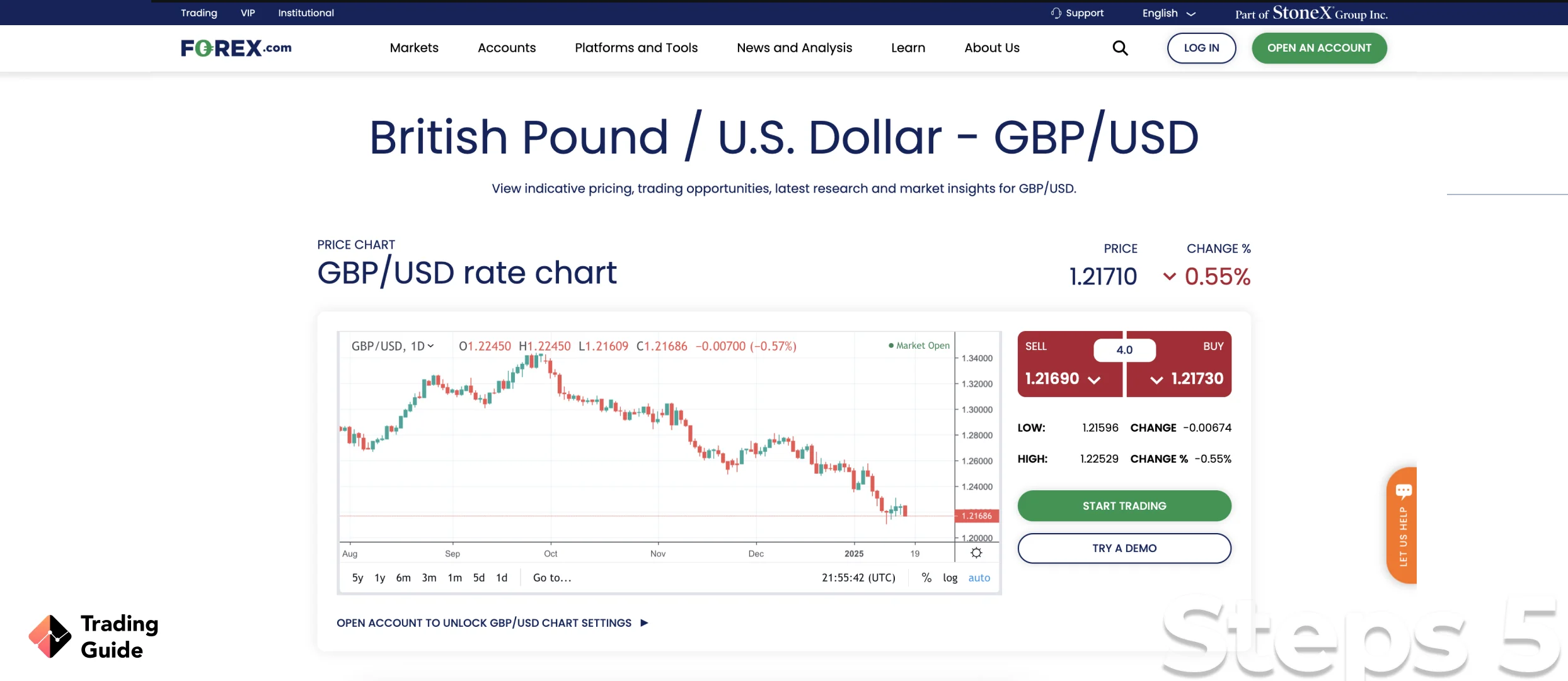 trade gbp usd pairs step 5