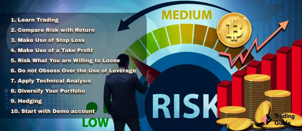 Tips for Trading Risk Management