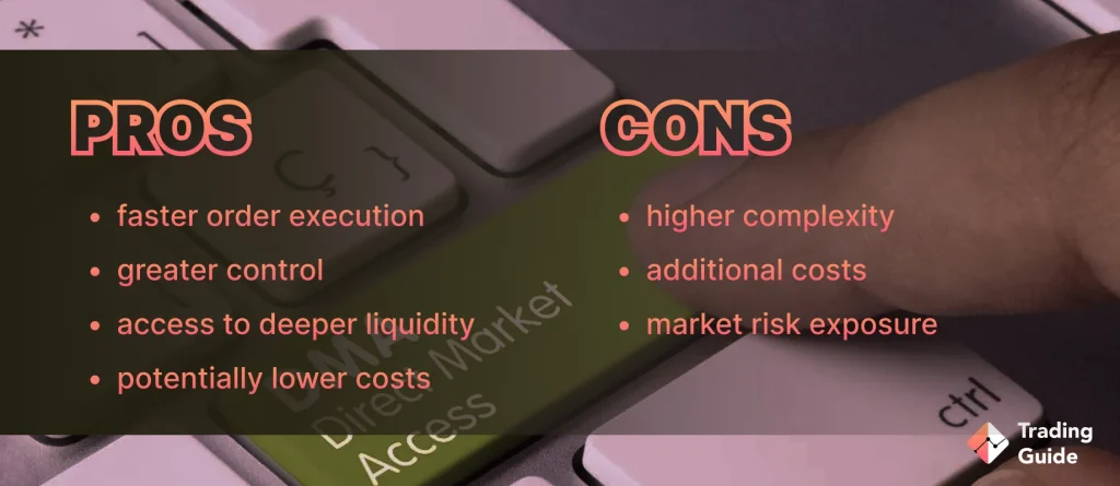 Advantages and Disadvantages of Direct Market Access