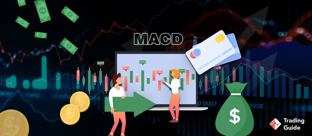 MACD