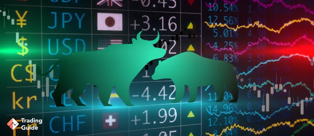 What is Forex Trading?