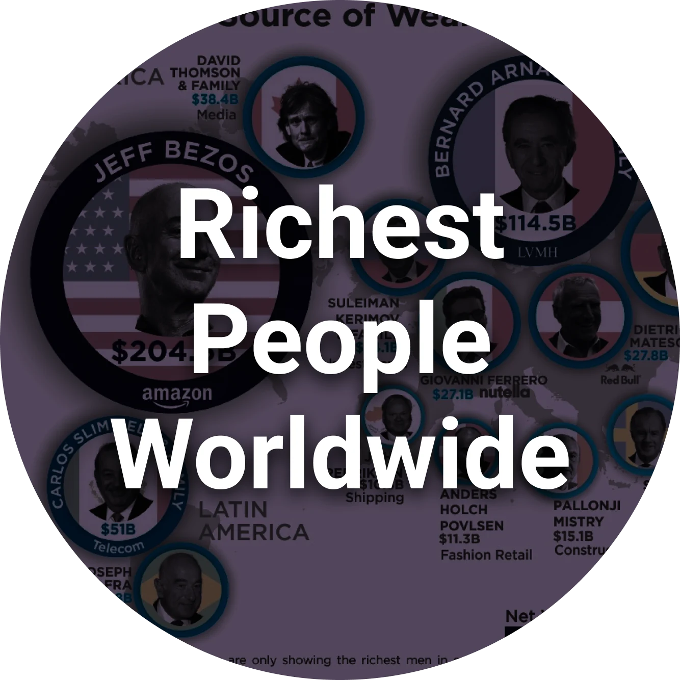 The Richest People in the World: Who They Are?