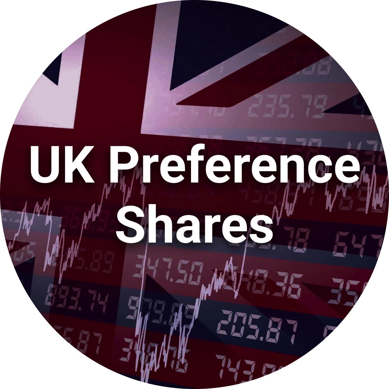 What are Preference Shares in the UK