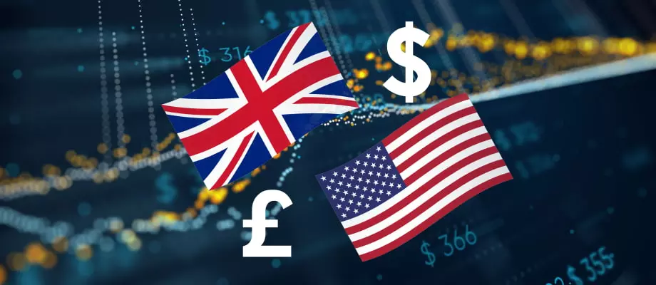 GBP/USD Technical Analysis: Brexit Impact